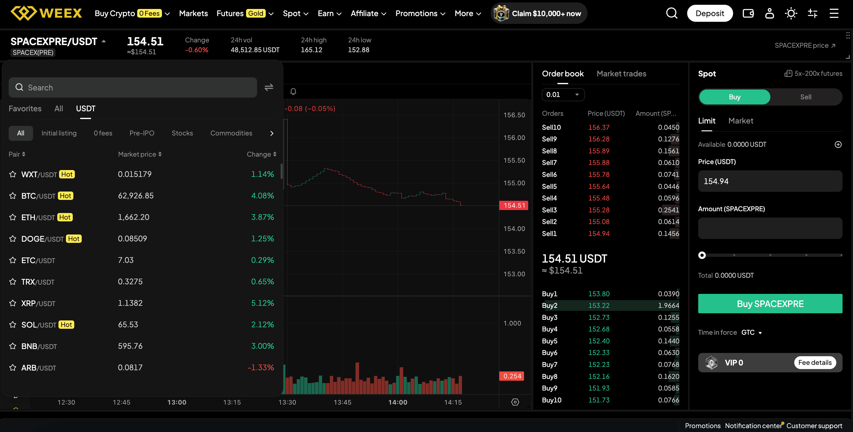 How to Buy SpaceX IPO Spot.png
